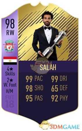 《FIFA 19》球员色卡详情一览