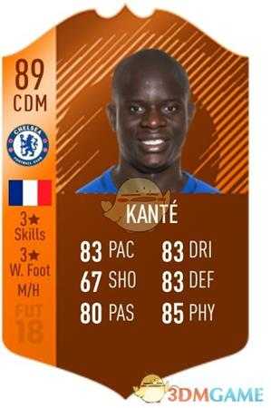 《FIFA 19》球员色卡详情一览