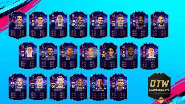 《FIFA 19》UT模式开荒心得