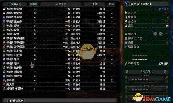 《怪物猎人：世界》轻弩奶妈打法心得