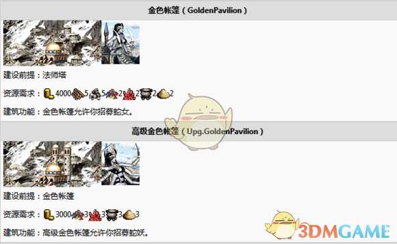 《魔法门之英雄无敌3：死亡阴影》塔楼建筑树分析