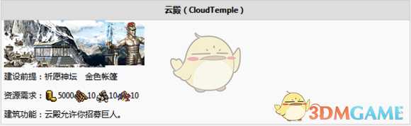 《魔法门之英雄无敌3：死亡阴影》塔楼建筑树分析