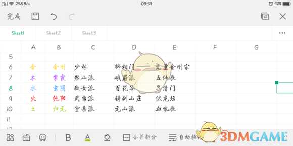 《太吾绘卷》五行相生相克机制心得攻略