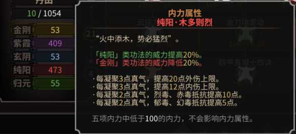《太吾绘卷》武学基本概念详解 内功、身法与绝技机制说明