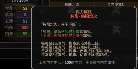 《太吾绘卷》武学基本概念详解 内功、身法与绝技机制说明