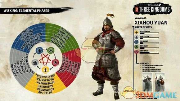 《全面战争：三国》夏侯渊五行图中文翻译与分析