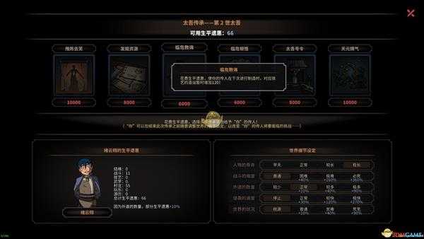 《太吾绘卷》传承系统介绍