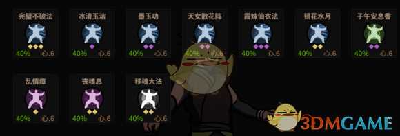 《太吾绘卷》剑冢BOSS背景及武学一览