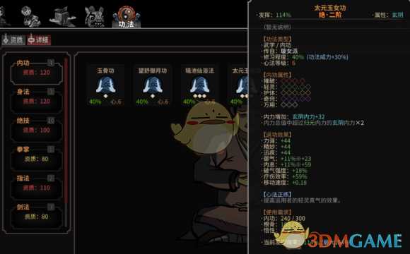 《太吾绘卷》剑冢BOSS背景及武学一览