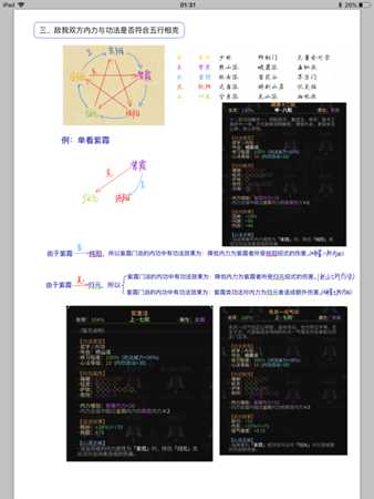 《太吾绘卷》提高技能伤害方法详解
