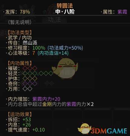 《太吾绘卷》战斗系统详解