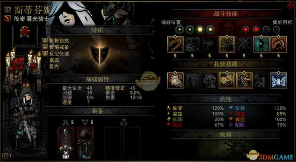 《暗黑地牢》MOD职业评测分享