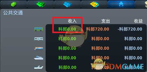 《城市：天际线》公共交通研究报告 公交和地铁盈利方法