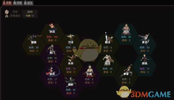 《太吾绘卷》困难难度进阶教学攻略