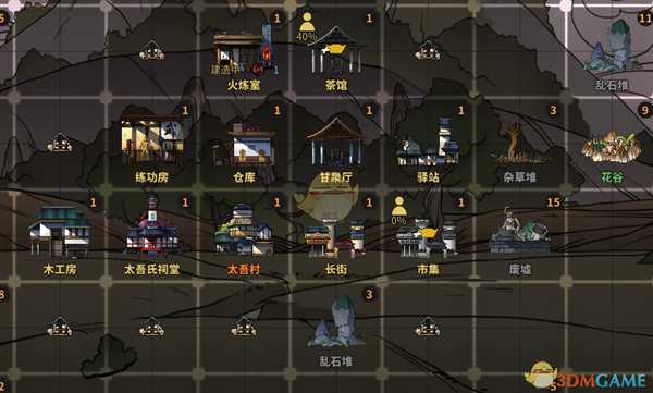 《太吾绘卷》太吾村里野生资源与建筑搭配一览