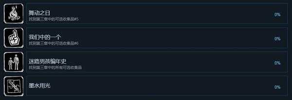 《奇异人生2》全中文成就一览