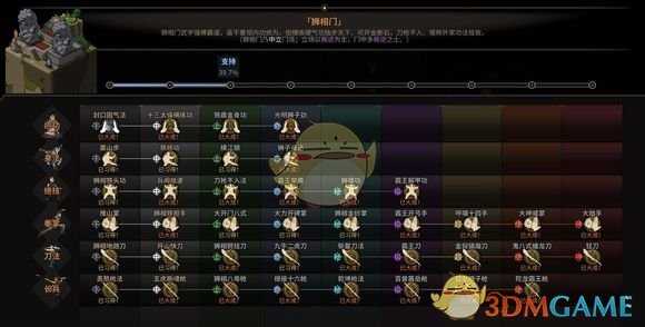 《太吾绘卷》六边形战士金刚刀客成长心得