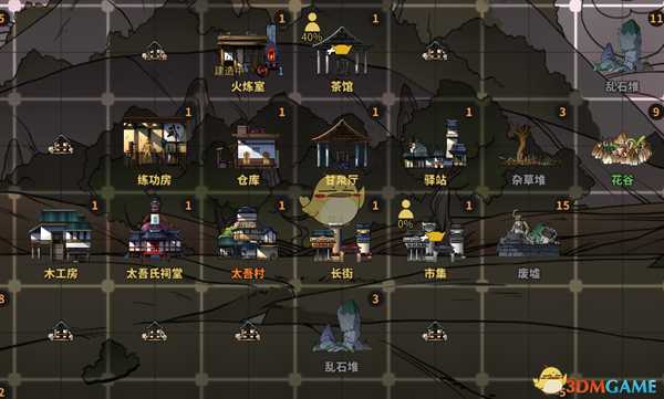 《太吾绘卷》种田流全方面攻略及建筑推荐