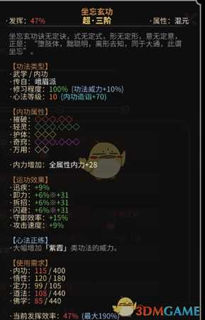 《太吾绘卷》纯技艺流长篇攻略心得