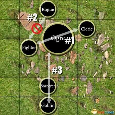 《开拓者：拥王者》剑圣加点推荐