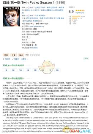 《奇异人生2》第一章全彩蛋汇总