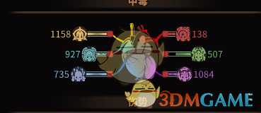《太吾绘卷》毒药使用套路分享