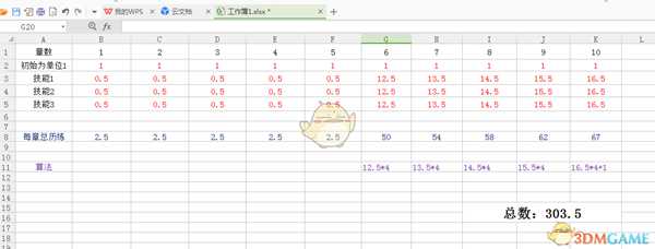 《太吾绘卷》读书刷历练方法教学心得