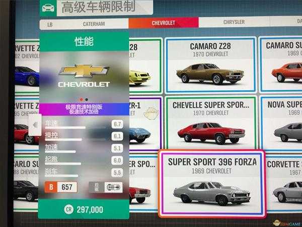 《极限竞速：地平线4》所有特别版车辆大全