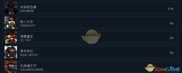 《疯狂之冠》中文成就一览