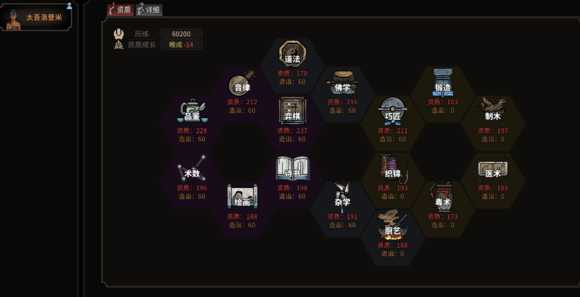 《太吾绘卷》轮回台使用攻略