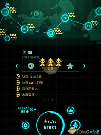 《傲气雄鹰》高效刷钱技巧介绍