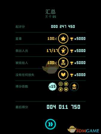 《傲气雄鹰》高效刷钱技巧介绍