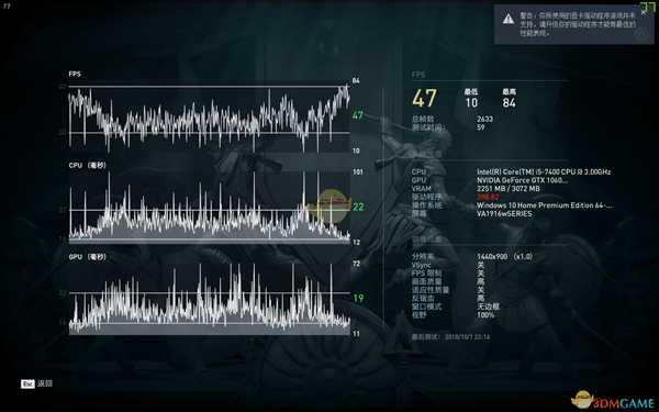 《刺客信条：奥德赛》配置要求测试 1063能否一战