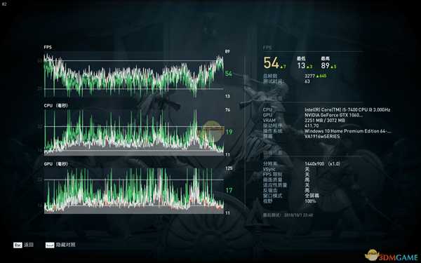 《刺客信条：奥德赛》配置要求测试 1063能否一战