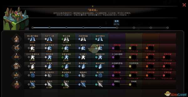 《太吾绘卷》璇女速通五剑冢方法心得