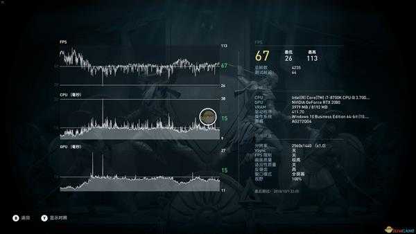 《刺客信条：奥德赛》优化测试 2080TI表现如何？