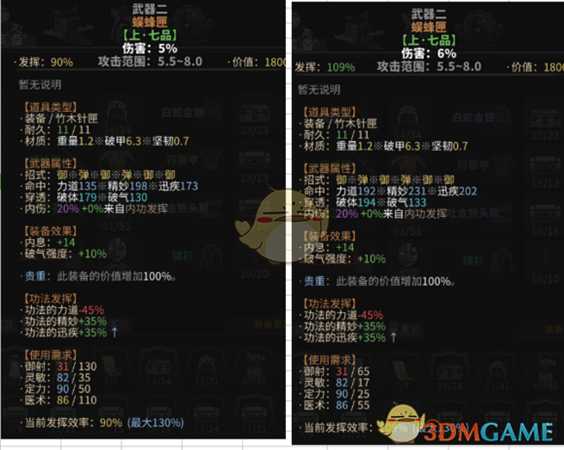 《太吾绘卷》功法如何打出高伤害