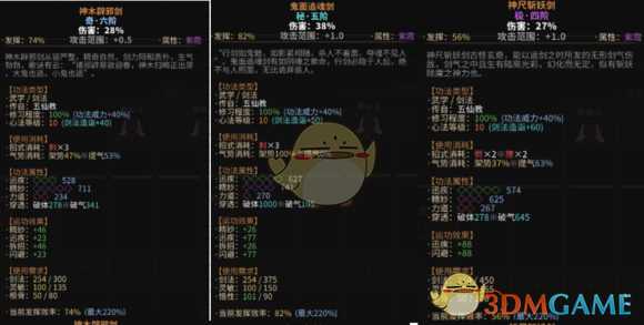《太吾绘卷》功法如何打出高伤害