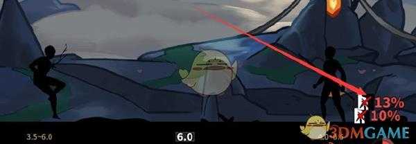 《太吾绘卷》内功发挥详解