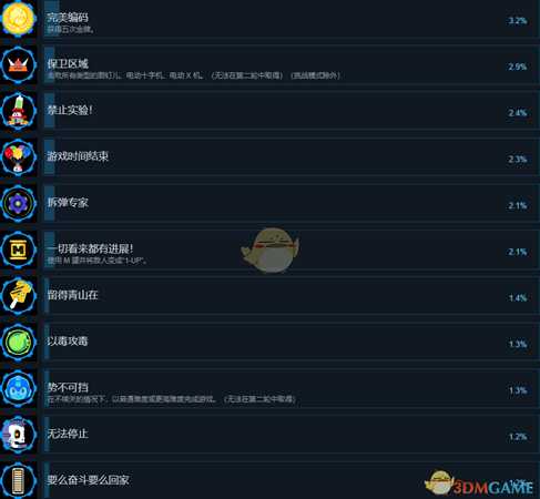 《洛克人11》全成就一览