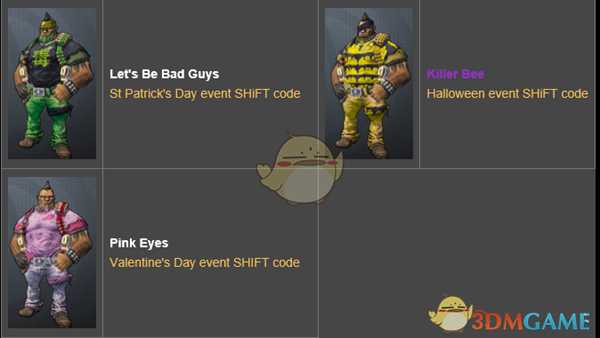 《无主之地2》狂枪手全服装外观与获取方式一览