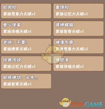 《中国式家长》部分特长继承天赋属性一览