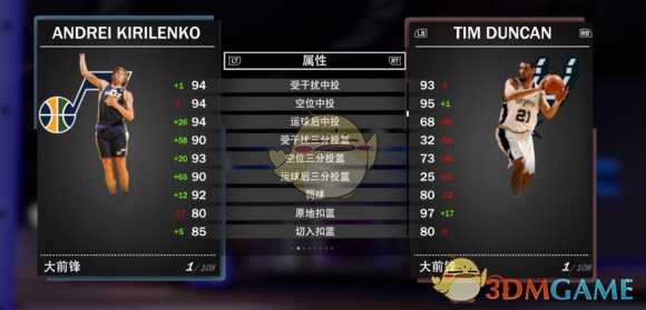 《NBA 2K19》梦幻球队全钻卡详解