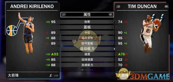 《NBA 2K19》梦幻球队全钻卡详解