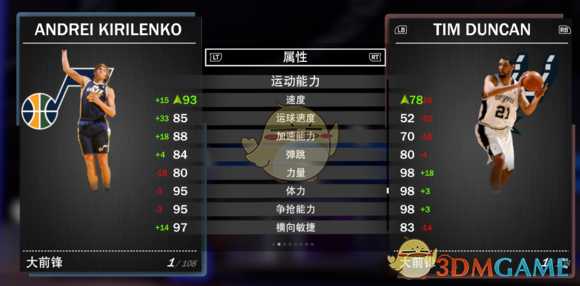 《NBA 2K19》梦幻球队全钻卡详解