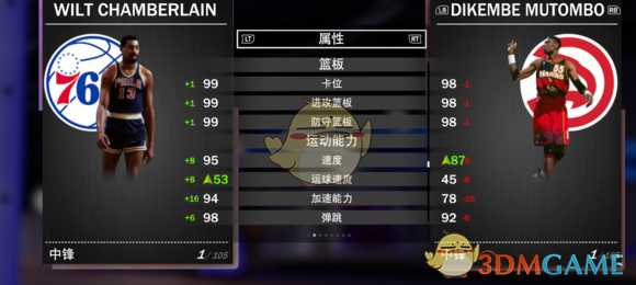 《NBA 2K19》梦幻球队全钻卡详解