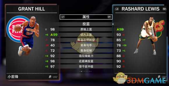 《NBA 2K19》梦幻球队全钻卡详解