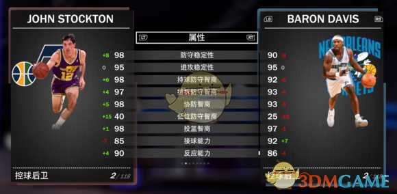 《NBA 2K19》梦幻球队全钻卡详解