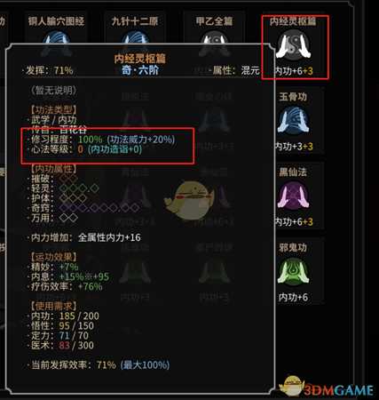 《太吾绘卷》太吾氏祠堂详解