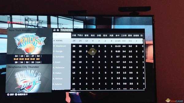 《NBA 2K19》大前锋建模及经验分享